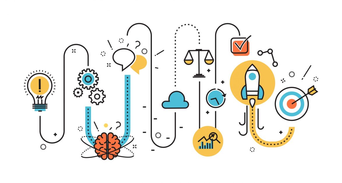 Creating Business Harmony: The Importance of Processes