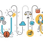 Creating Business Harmony: The Importance of Processes